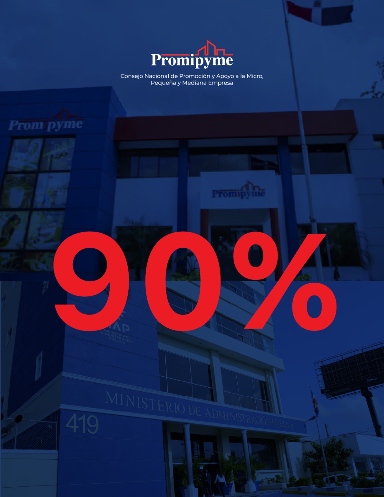 Map otorga a PROMIPYME  90% en evaluación Carta Compromiso